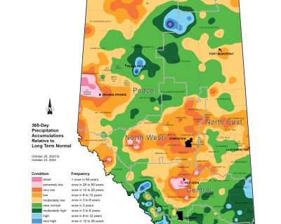 SOIL SITUATION VARIES